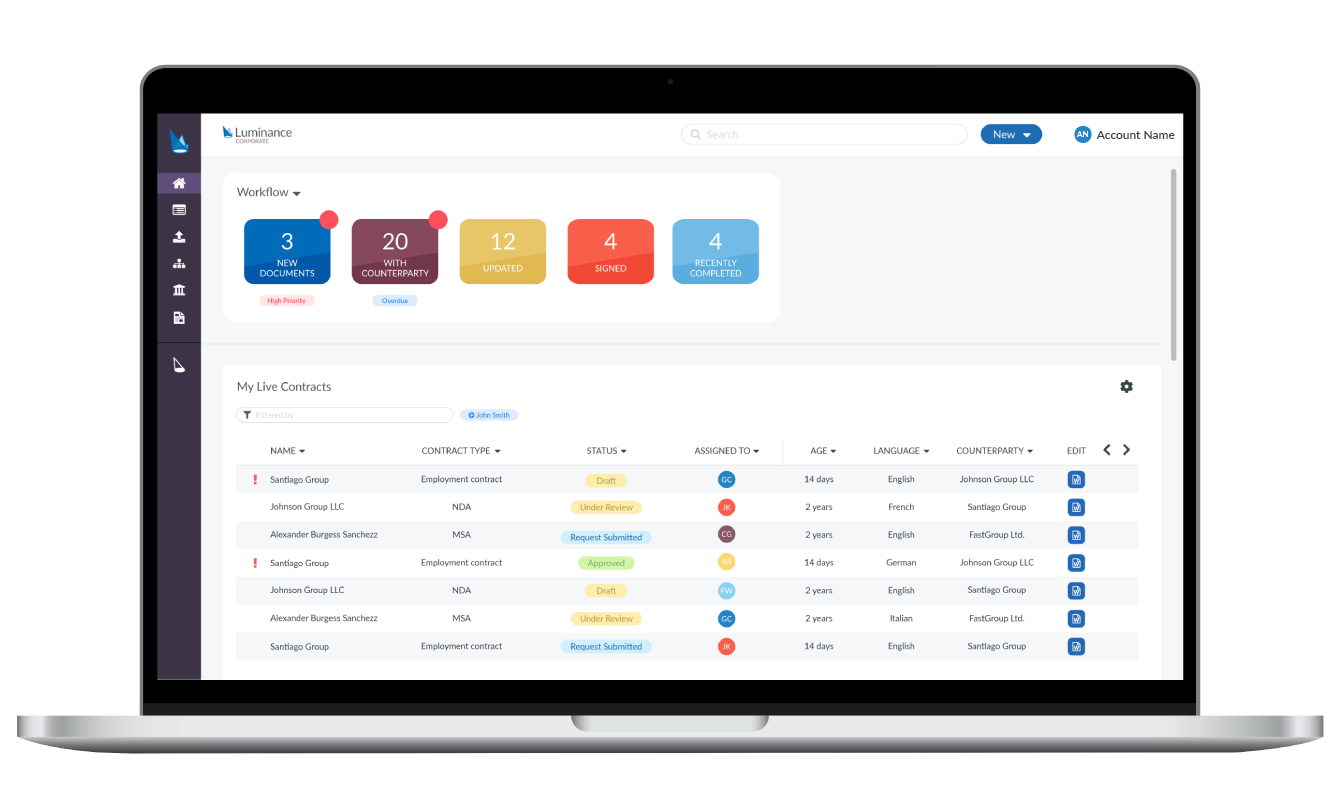 Corporate Platform