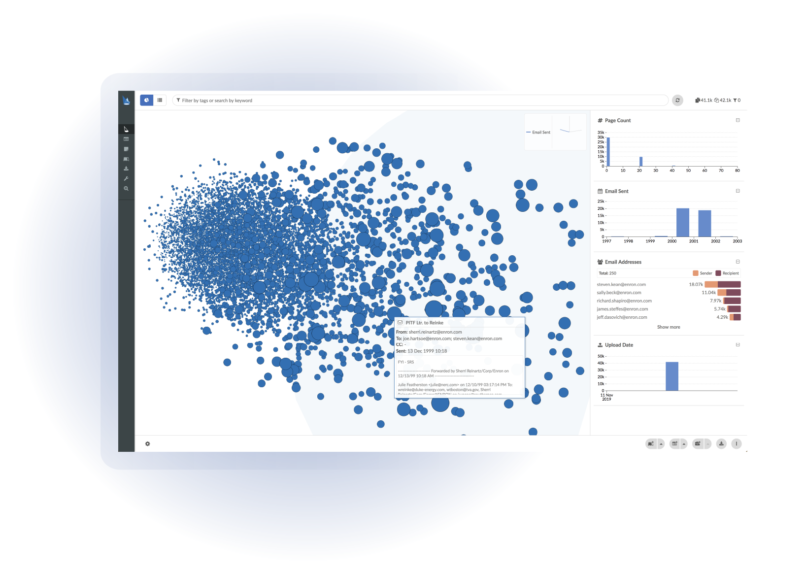 Corporate insight screen