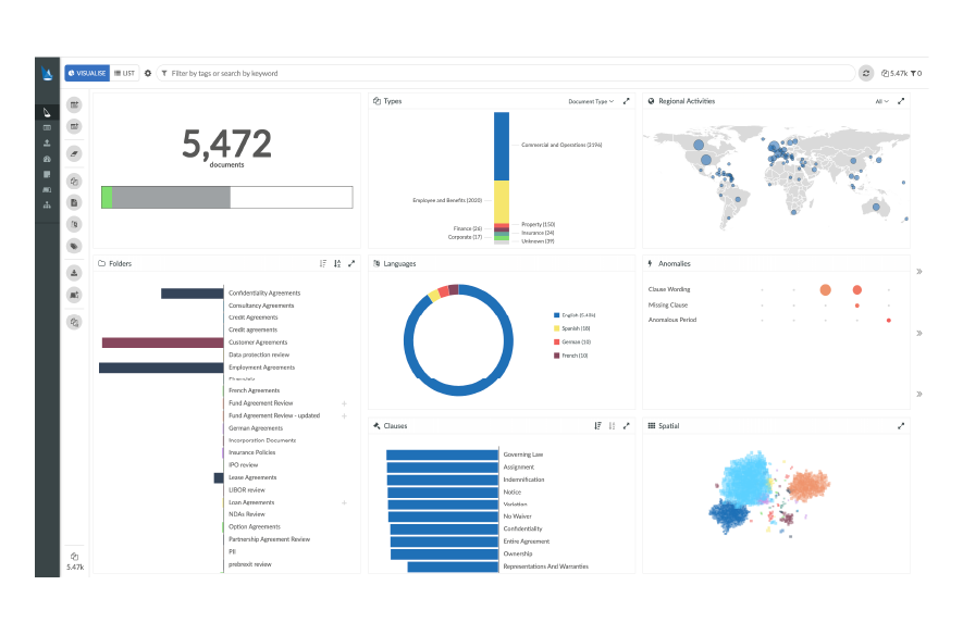 Diligence Platform