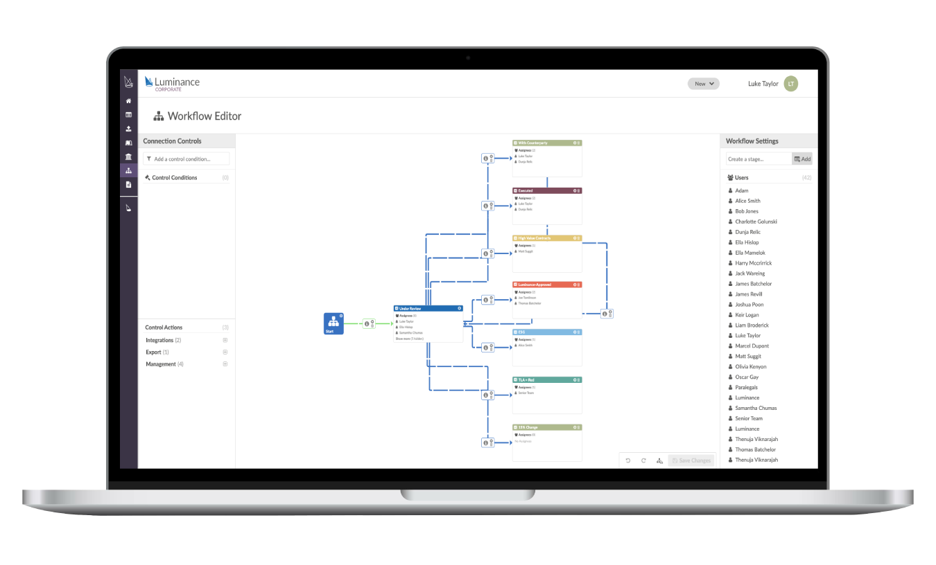 Sophisticated Legal Process Automation Tools