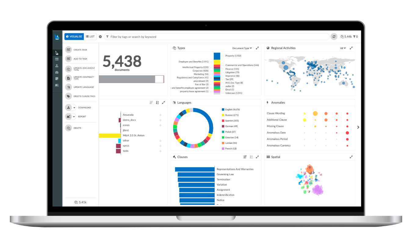 AI-Powered Understanding of Key Contractual Features