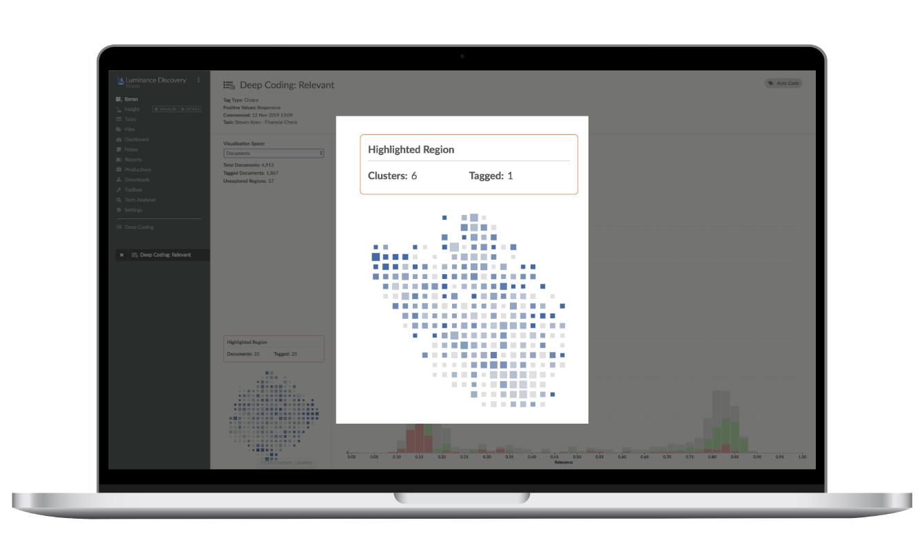 Conceptual Understanding and Visualisation of Documents