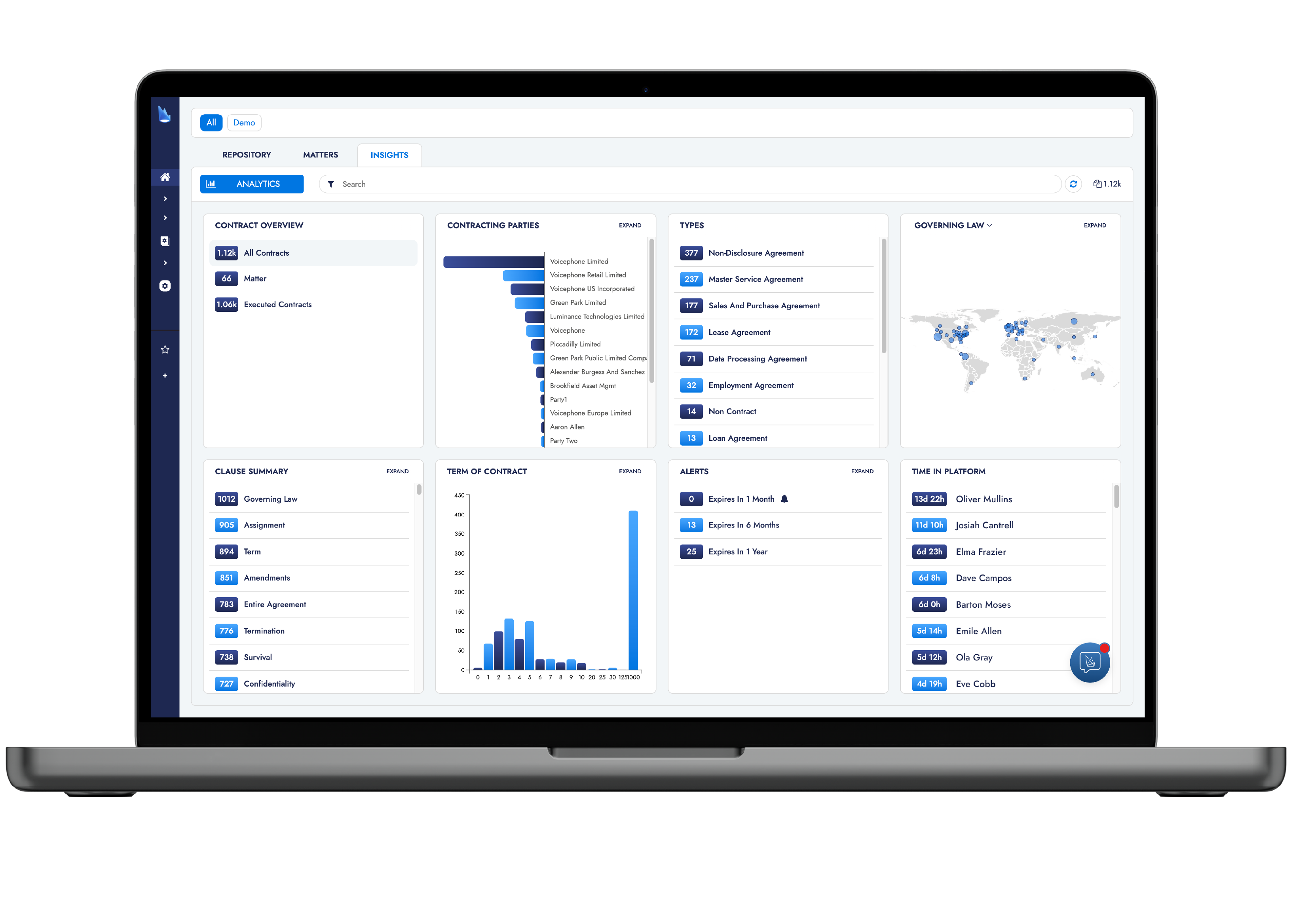 Luminance product features