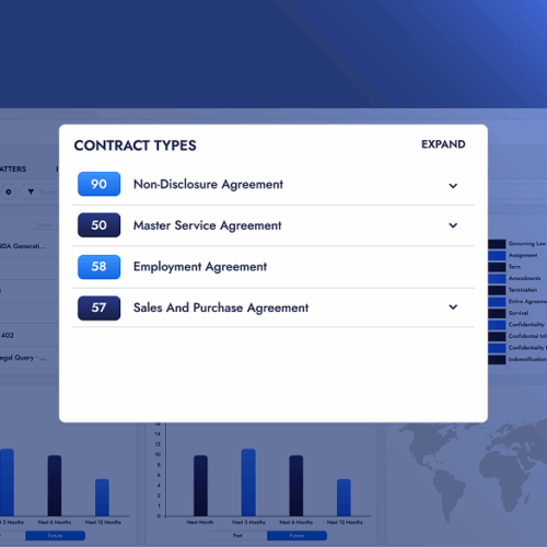 Luminance Legal-Grade™ AI: Overview
