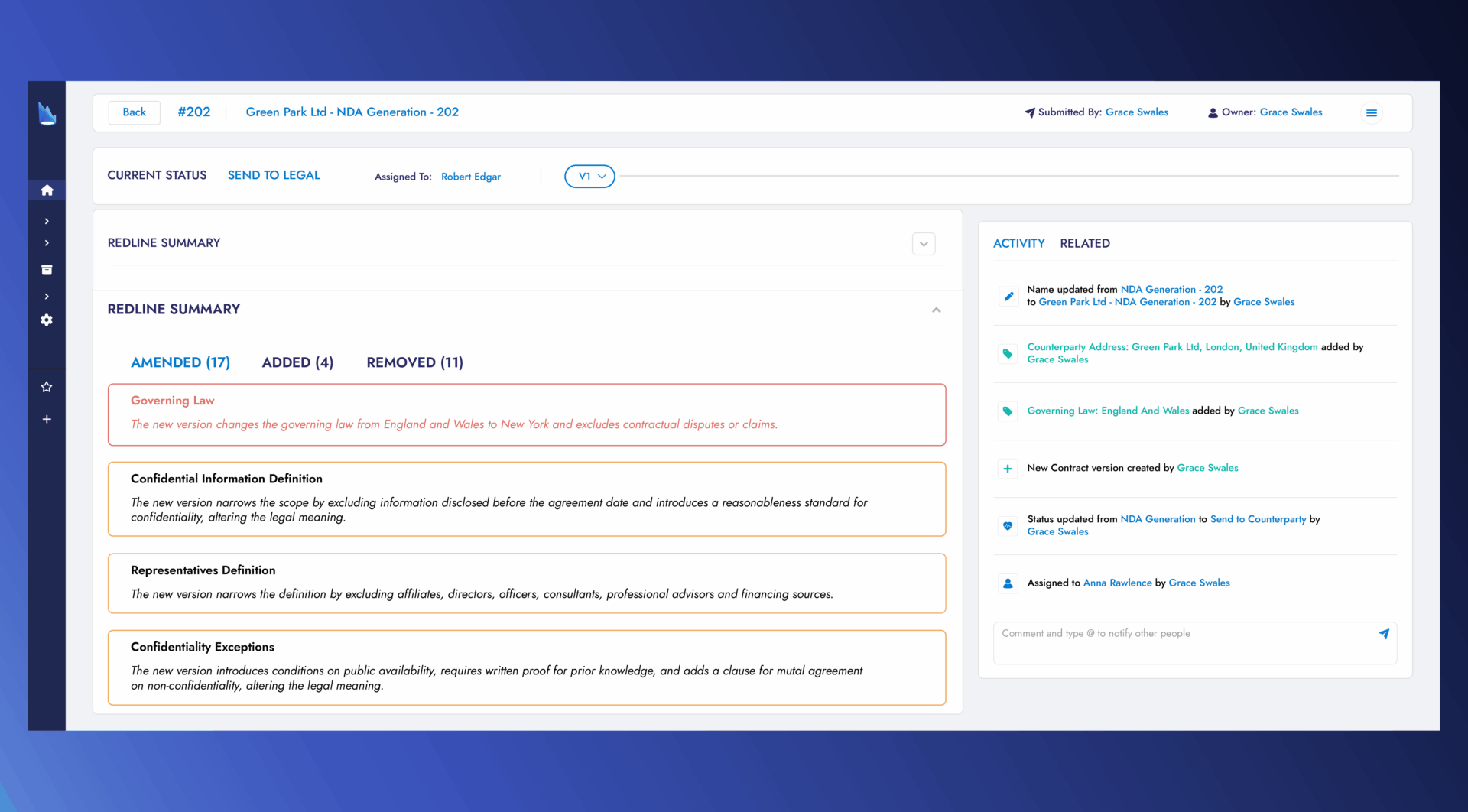 Dashboard displaying a legal document's redline summary, showing amendments, additions, and removals in highlighted sections.