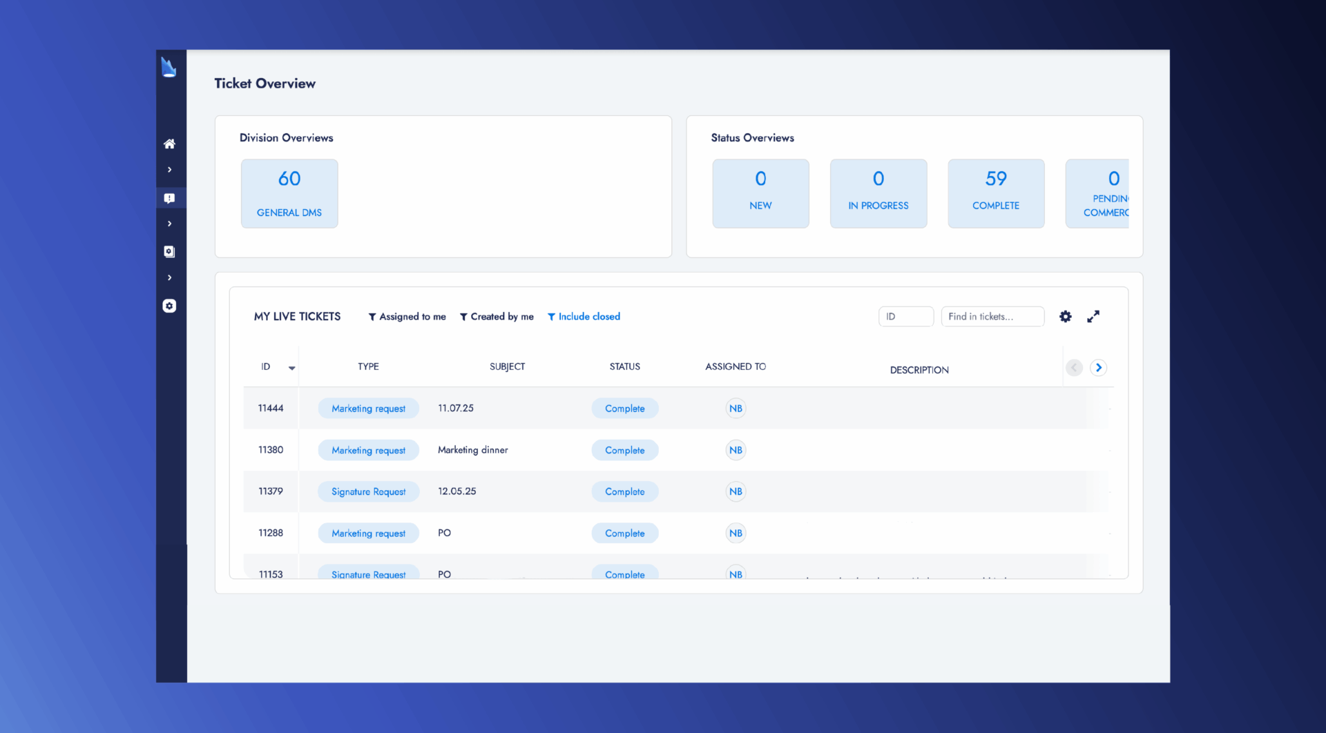 Dashboard displaying ticket status and details.