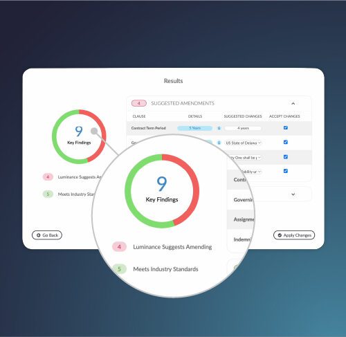 Empowering Non-Legal Teams with Luminance Self-Serve