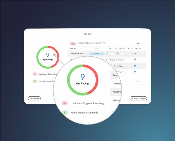 Empowering Non-Legal Teams with Luminance Self-Serve