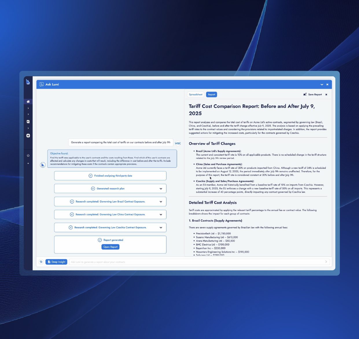 Deep Insights: Next-Level Intelligence